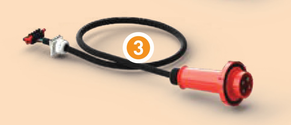 GfA Anschlussgarnitur CEE 3N~400 V IP 65 (5-polig) für Antriebe