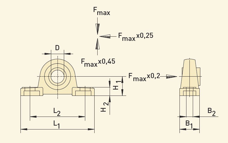 GfA Stehlager Ø 55 mm, 26,6 F'max (kN) / 40003006
