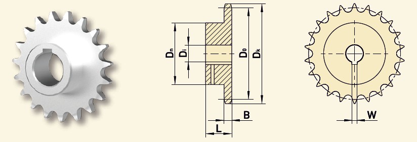 GfA Kettenrad Für FS 15.20 12B-1 (3/4“x7/16“) Ø 25 mm Z=19