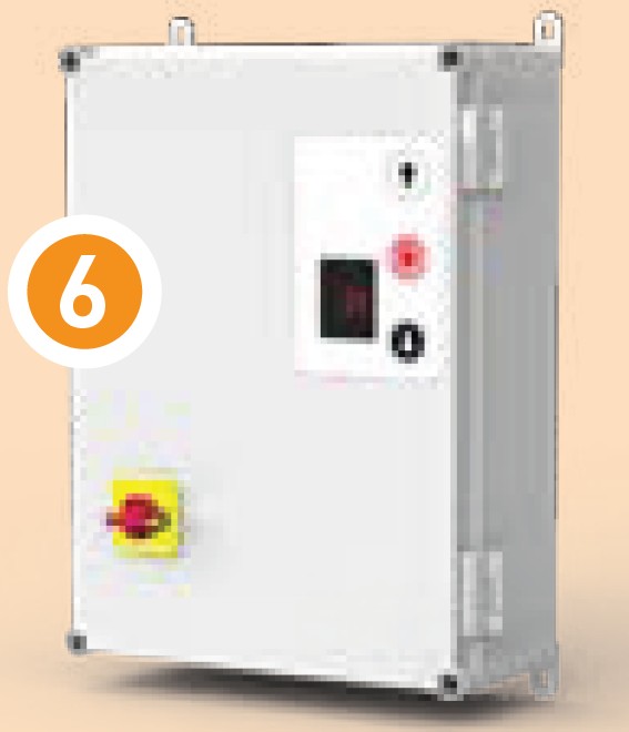 GfA Torsteuerung TS 971- XL mit Hauptsch. 3N~400 V für Torsteuerung