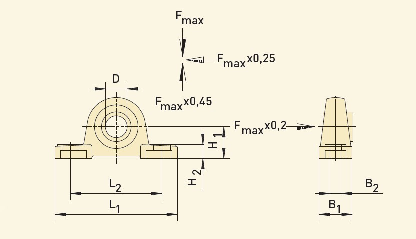 GfA Stehlager Ø 80 mm, 47,5 F'max (kN) / 40000443