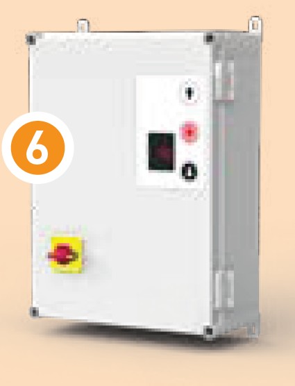 GfA TS 970-XL mit Hauptschalter 3N~400 V für Torsteuerung
