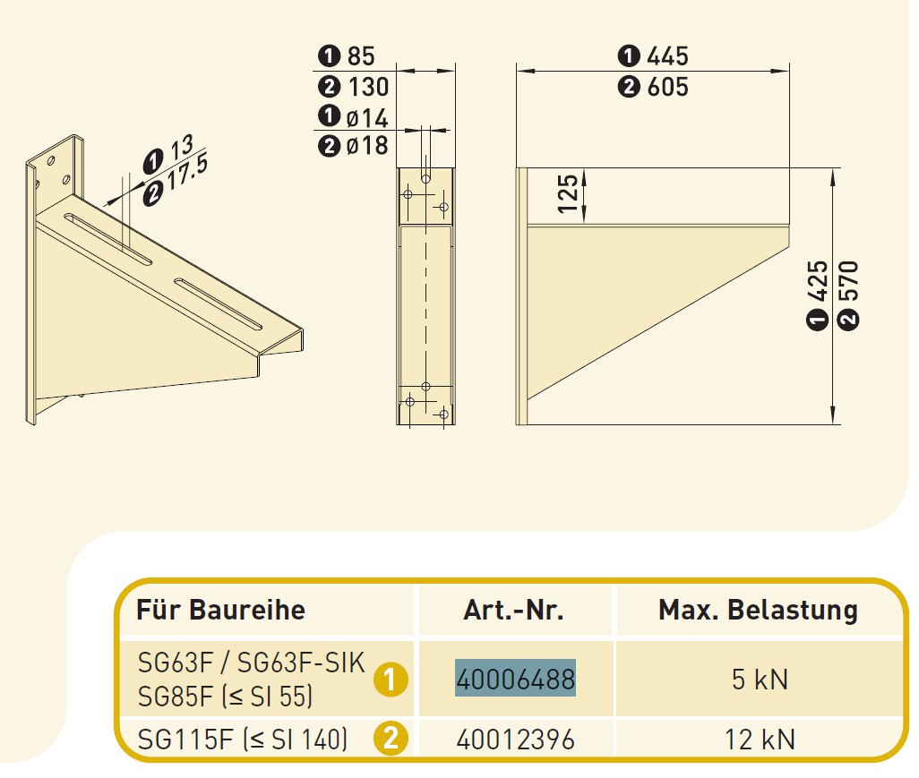 GfA Konsole Baureihe SG63F / SG85F, Für FG 40-30; FG 40-31,75; FG 40-35