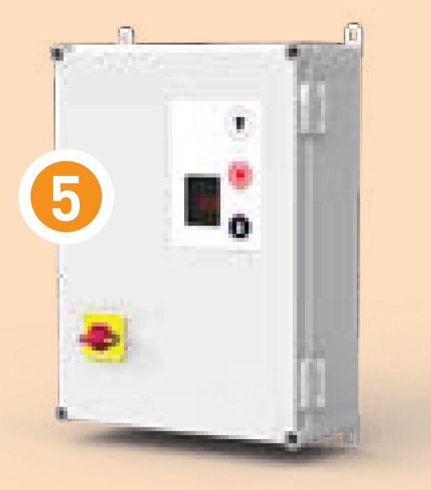 GfA Torsteuerung TS 981-XL mit Hauptschalter 3N~400 V für Torsteuerung