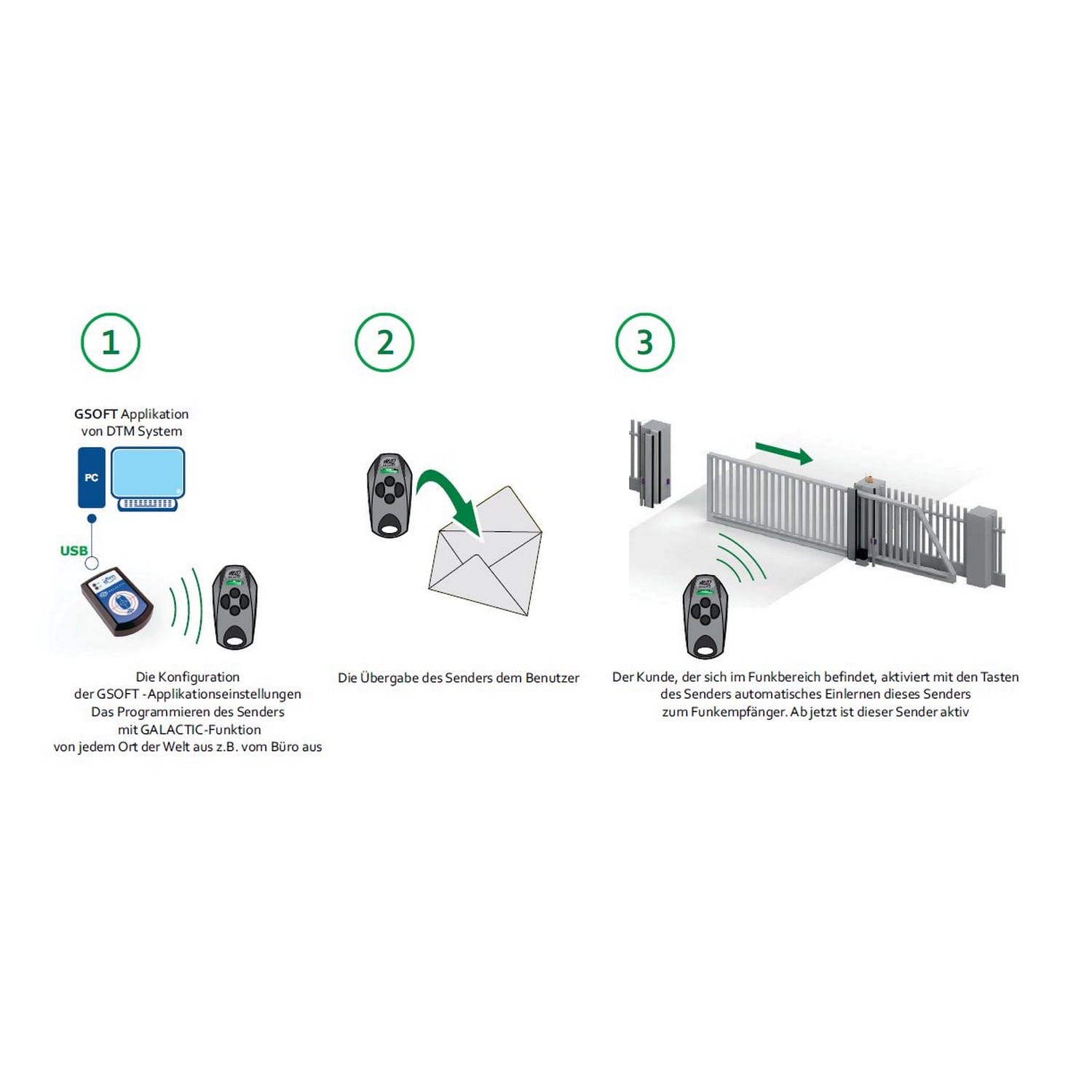DTM NEO2 GALATIC Handsender, 2 Tasten, 868MHz, Reichweite bis 250m für Antriebe