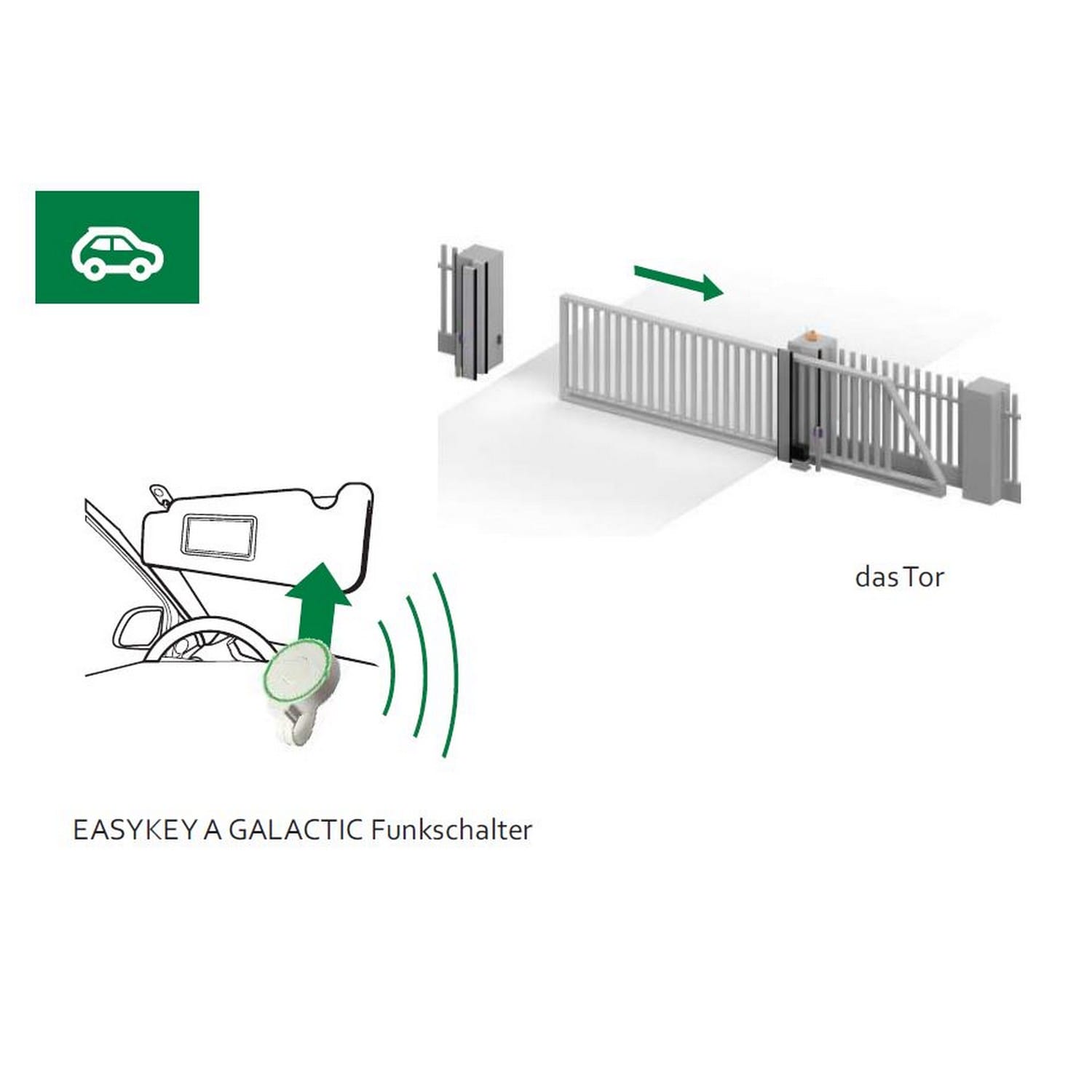DTM EASYKEY A GALATIC Funkschalter 3Tasten 868MHz Reichweite: 250m für Antriebe BILD 9